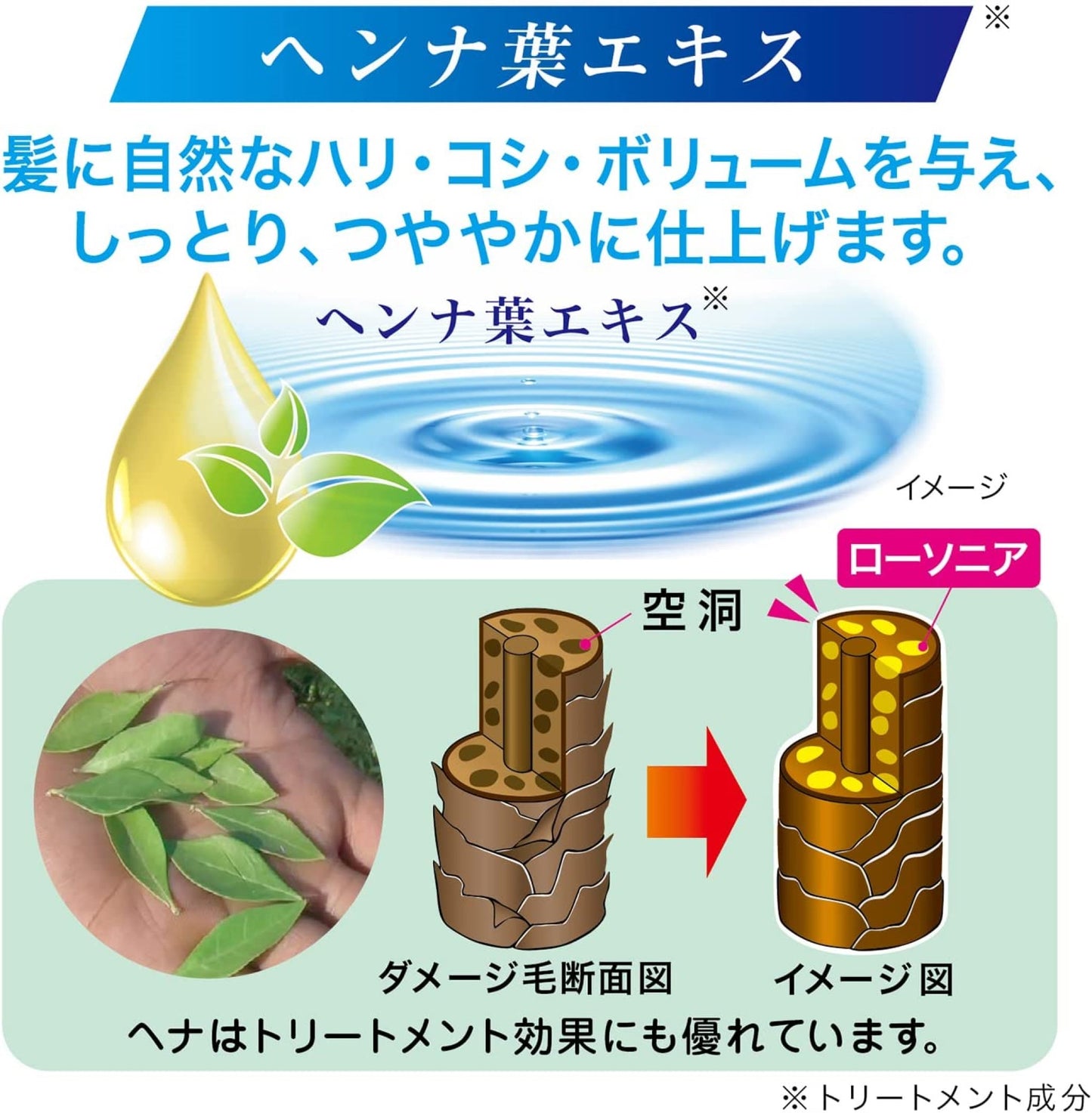 テンスターカラーコンディショナー for MEN