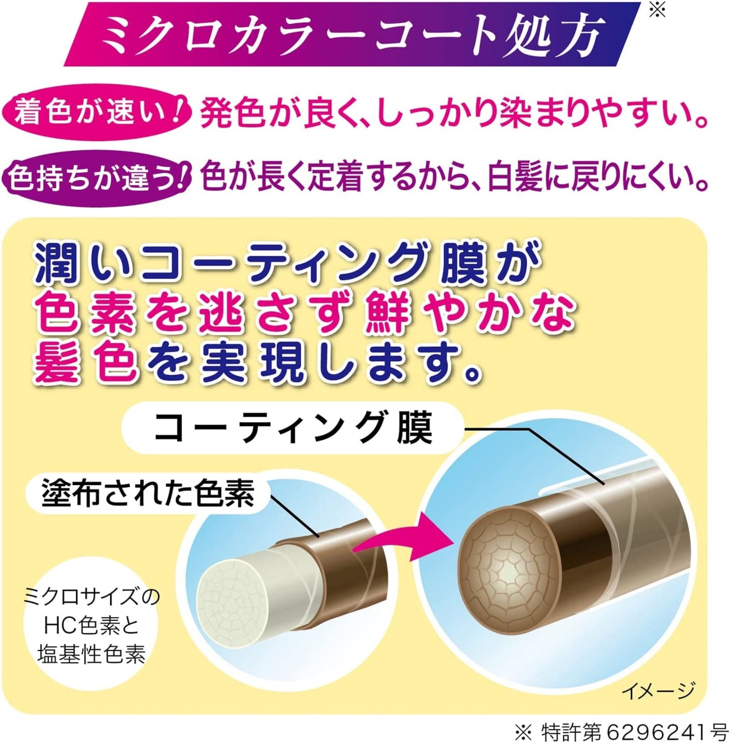 テンスターカラーコンディショナー for MEN